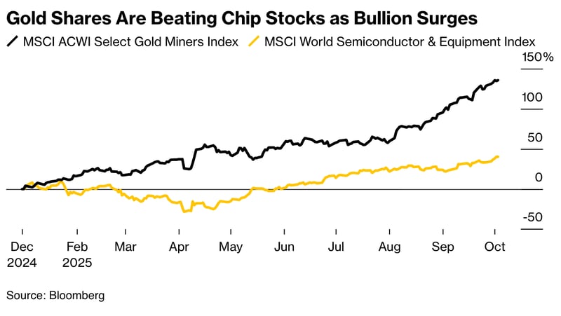 4c734be3-e820-473b-912a-3f9b52834b3c_1266x714