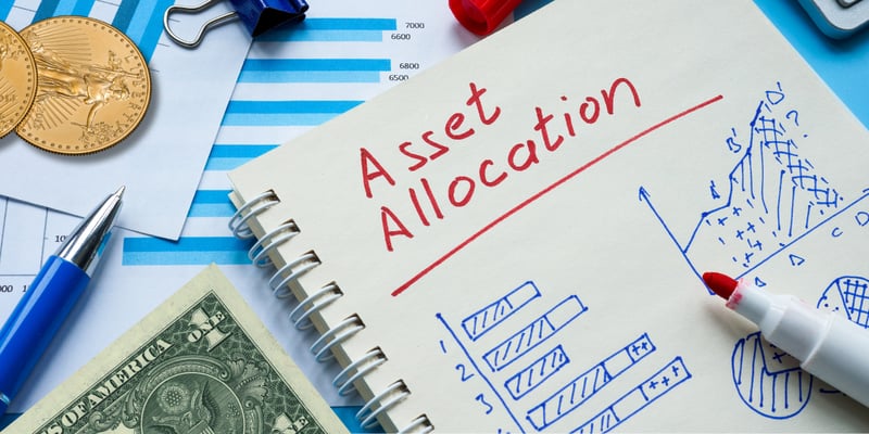 Assetallocation