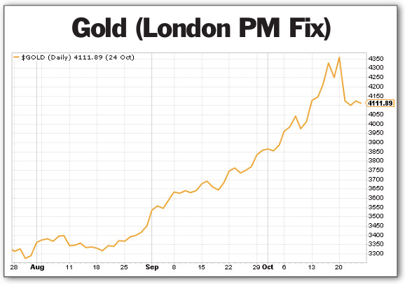 Screenshot 2025-11-05 091116