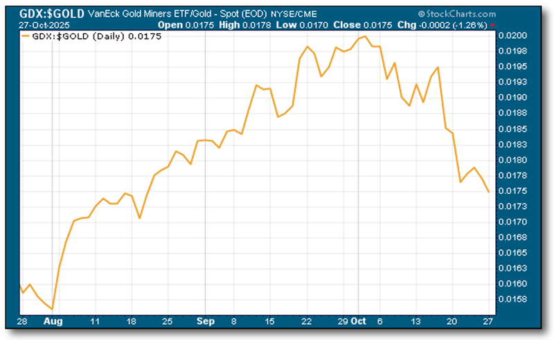 Screenshot 2025-11-05 091216