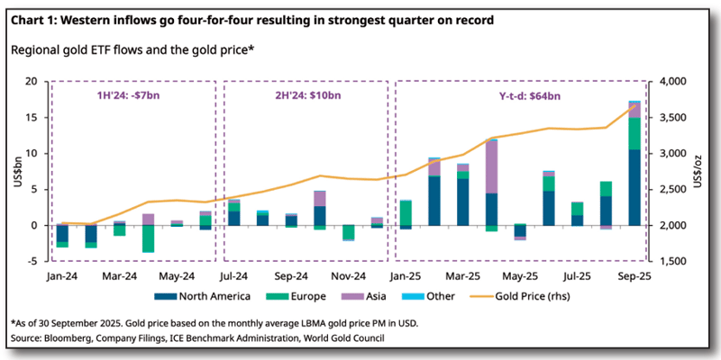 Screenshot 2025-11-05 091232