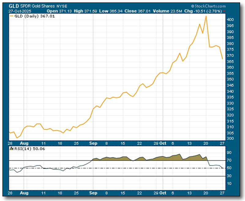 Screenshot 2025-11-05 091249