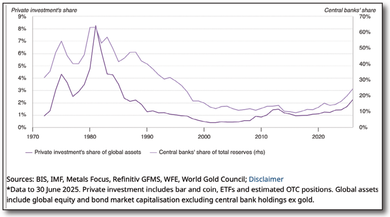 Screenshot 2025-11-05 091306