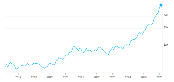 Screenshot 2026-03-17 094353