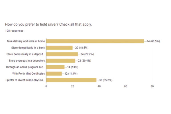 holdsilver (1)